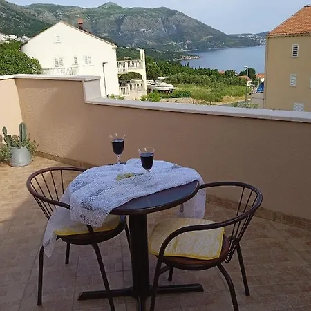 Karoma Sunroof Mlini